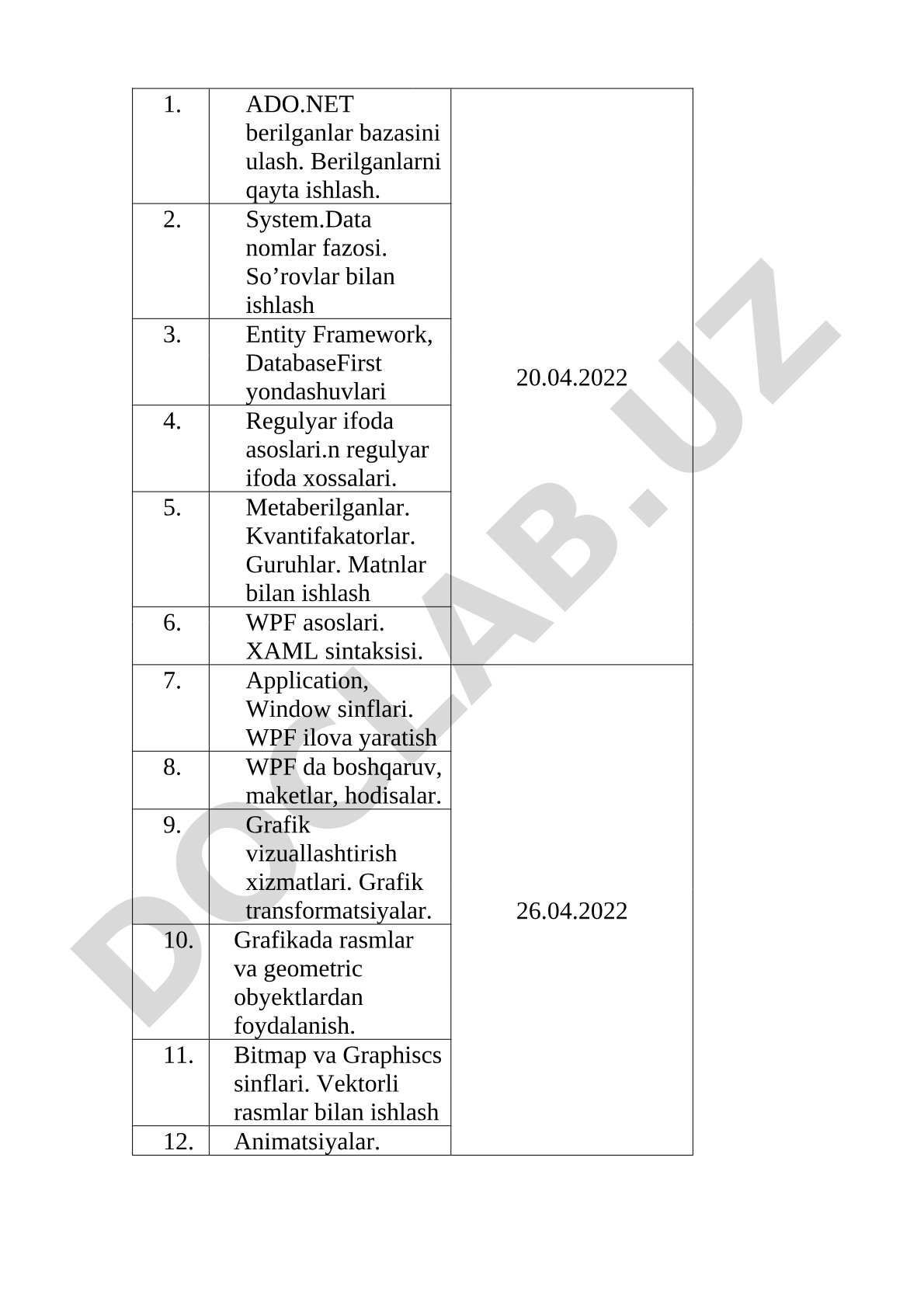 ADO.NET berilganlar bazasini ulash va qayta ishlash