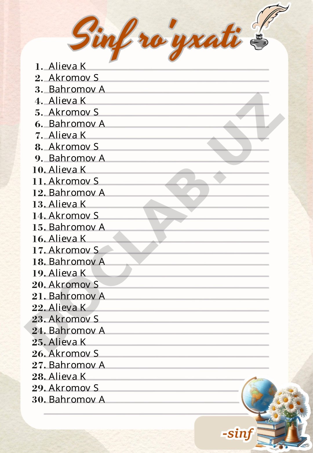 Alieva K, Akromov S, Bahromov A