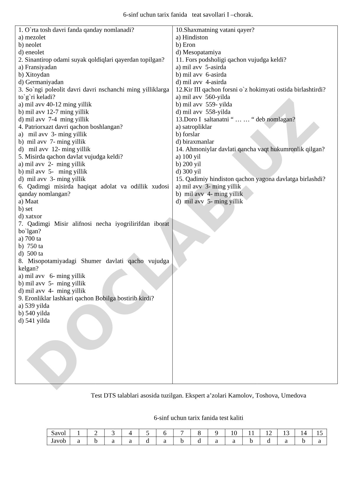 6-sinf tarix fanidan I chorak test savollari