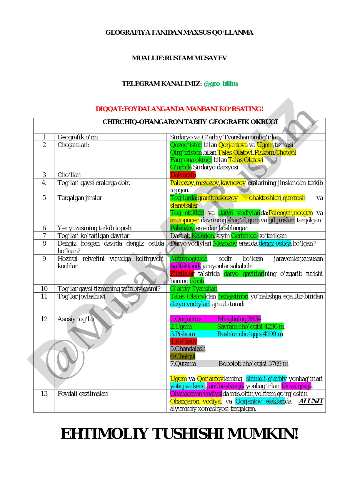Chirchiq-Ohangaron tabiiy geografik okrugi