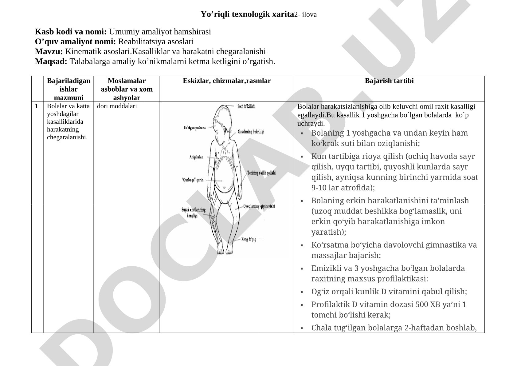Kinematik asoslari. Kasalliklar va harakatni chegaralanishi