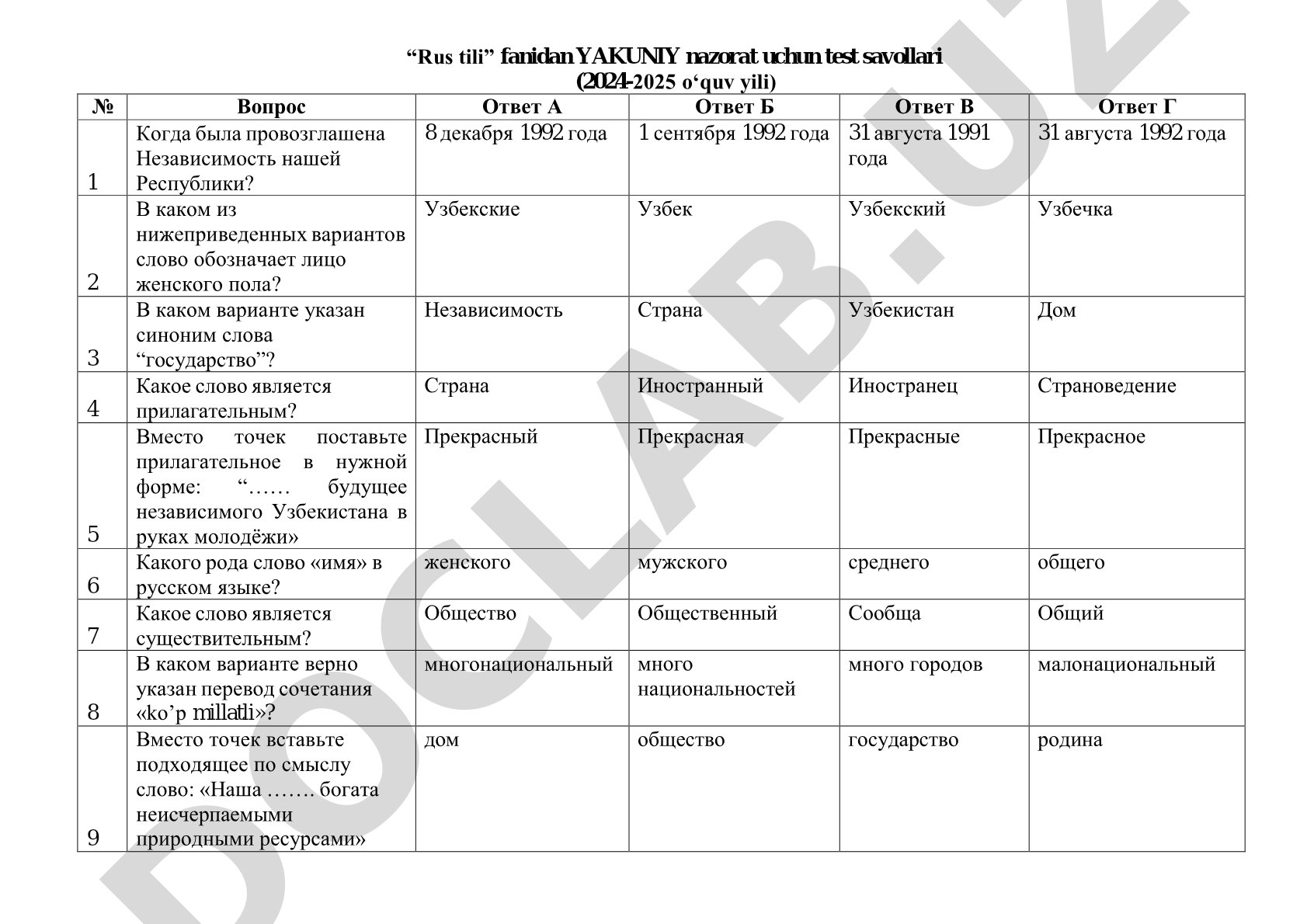 Итоговые тесты по русскому языку