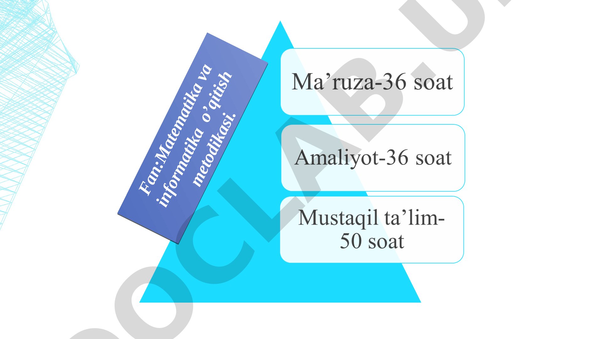 Matematika va informatika o’qitish uslublari fani, predmeti, maqsad va vazifalari