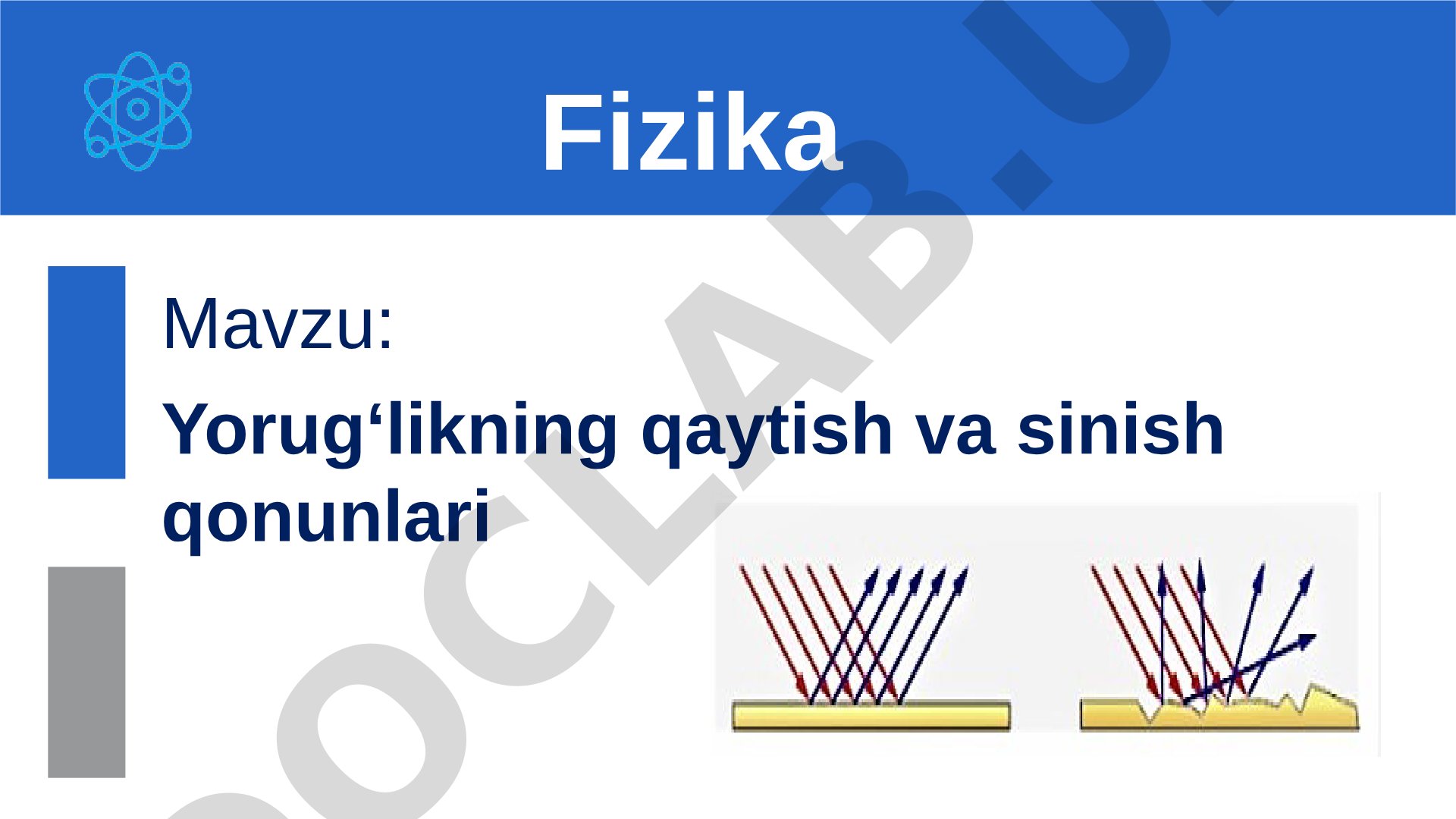 Yorug‘likning qaytish va sinish qonunlari