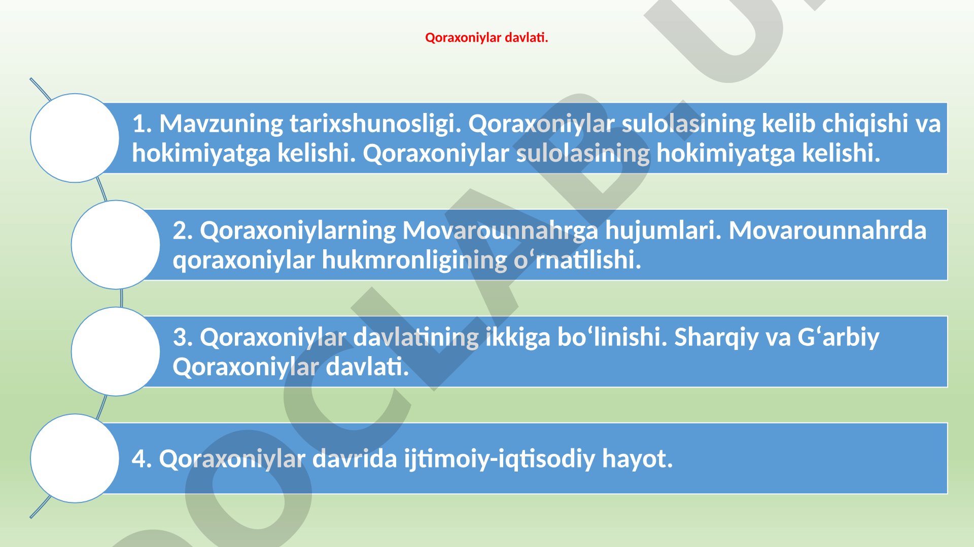 Qoraxoniylar davlati tarixi