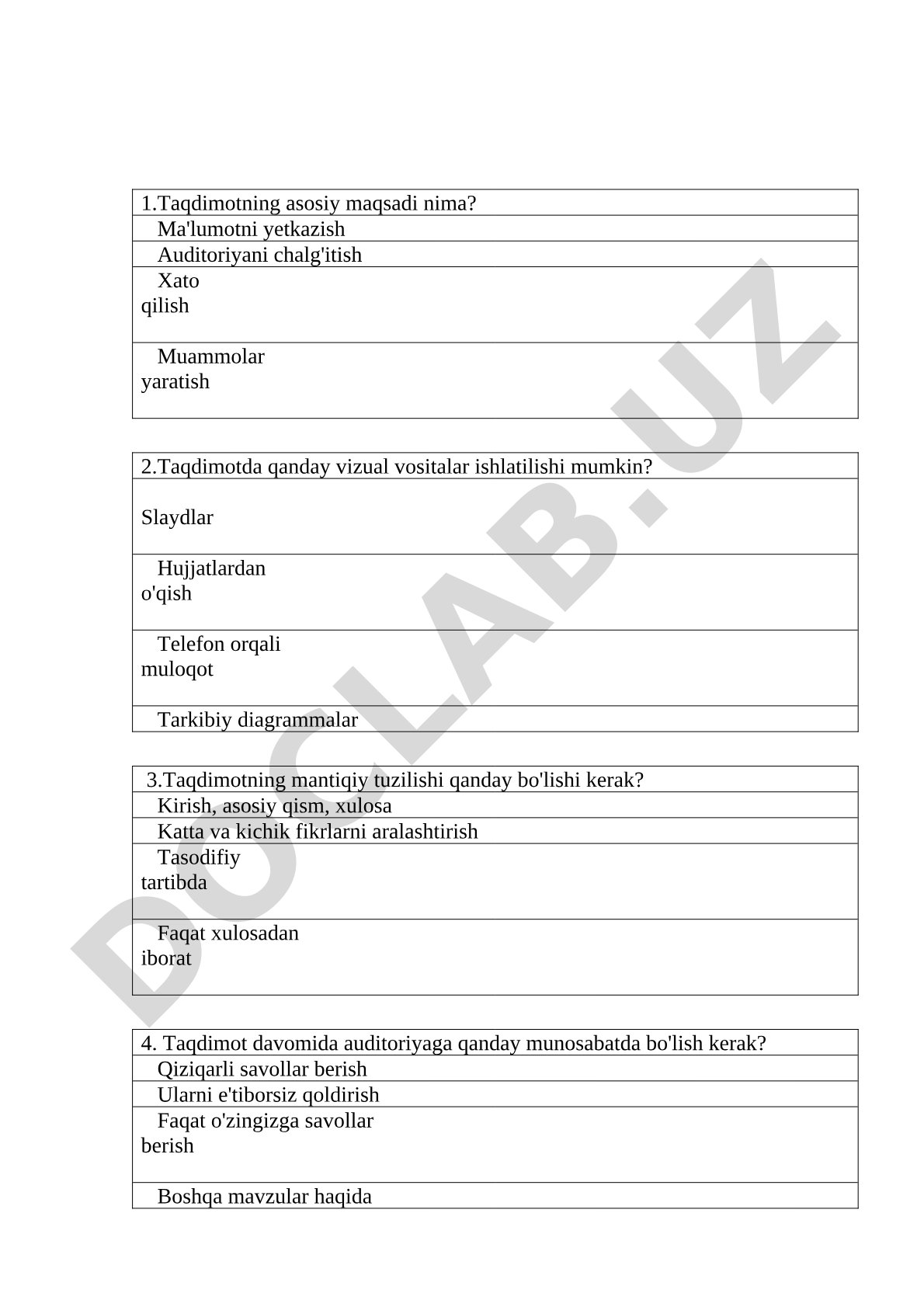 Vizual namoyish va auditoriya bilan ishlash bo'yicha test savollari
