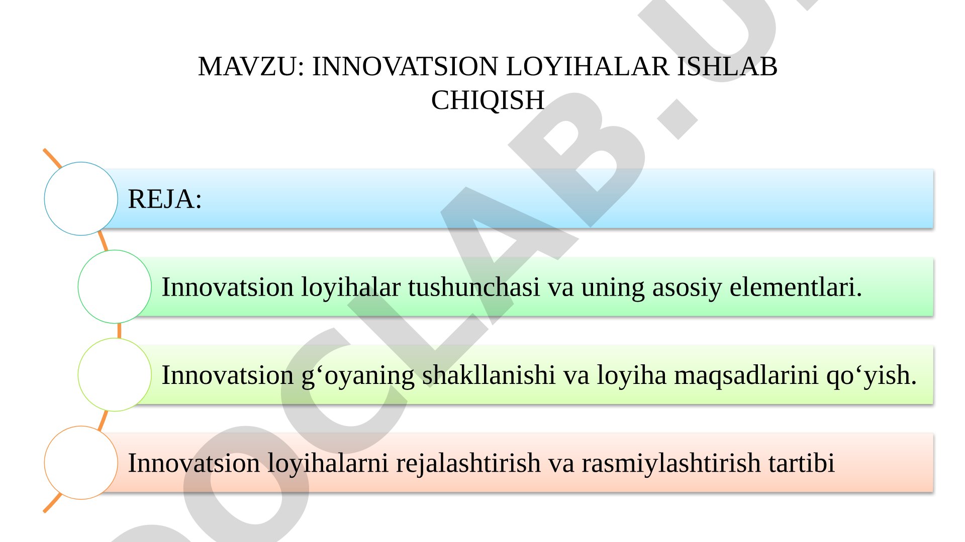 Innovatsion loyihalar ishlab chiqish