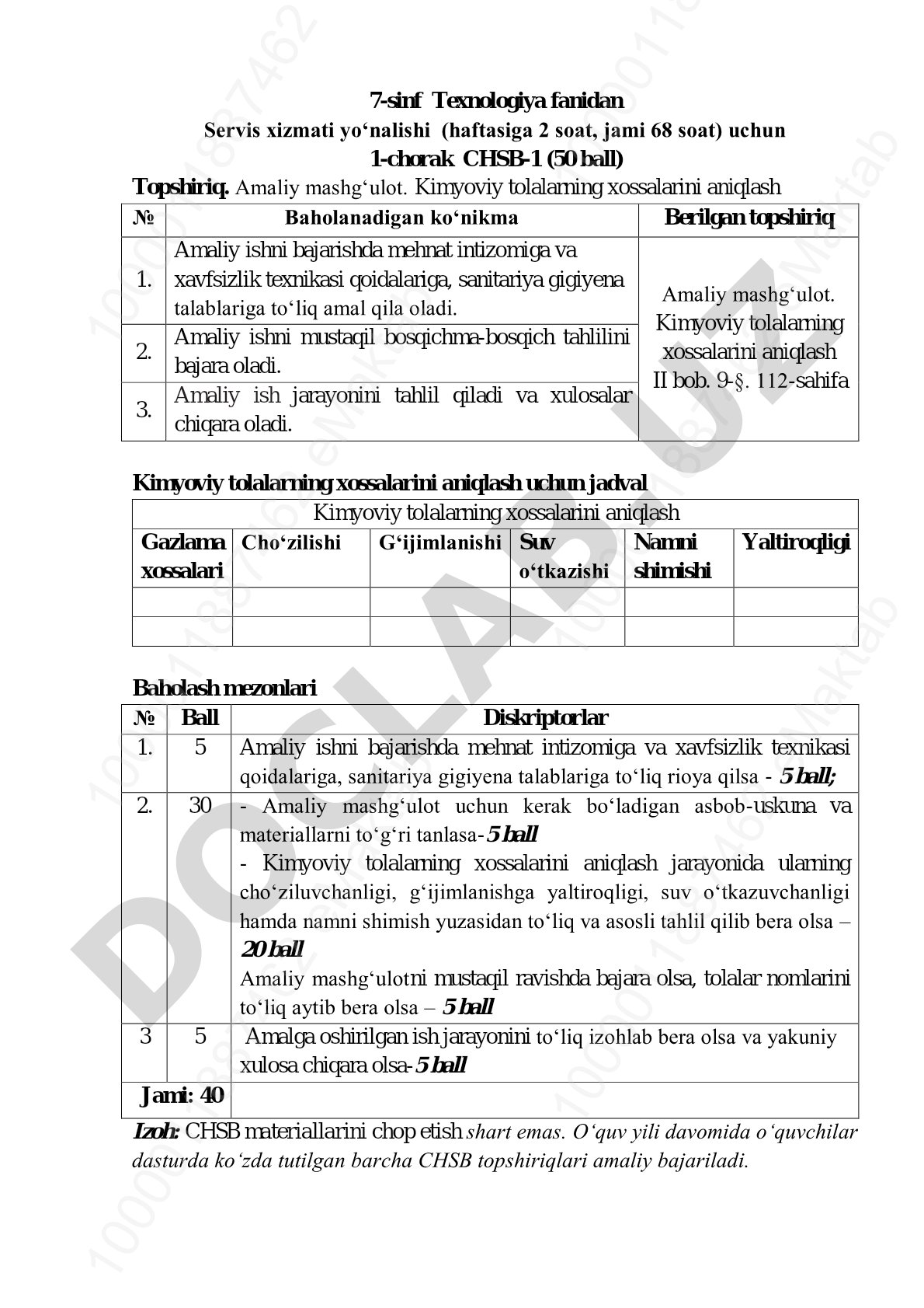 Kimyoviy tolalarning xossalarini aniqlash