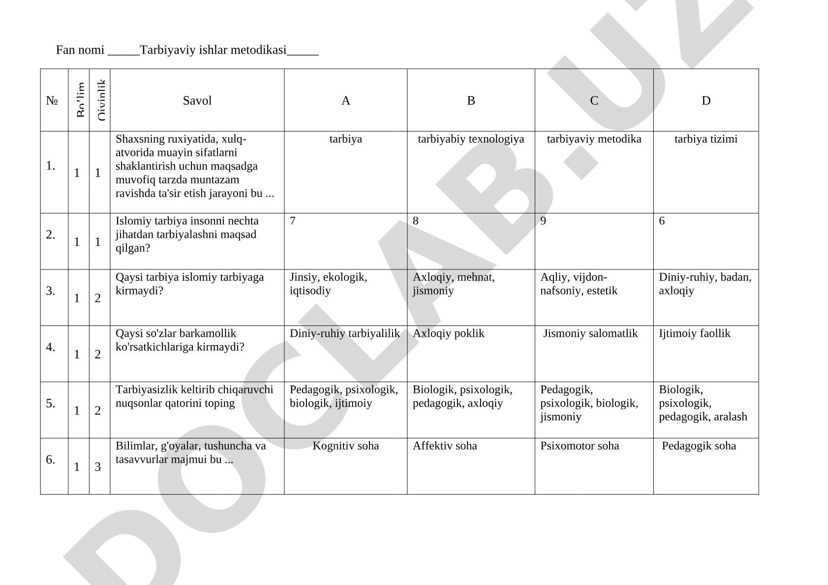 Tarbiyaviy ishlar metodikasi fanidan test savollari