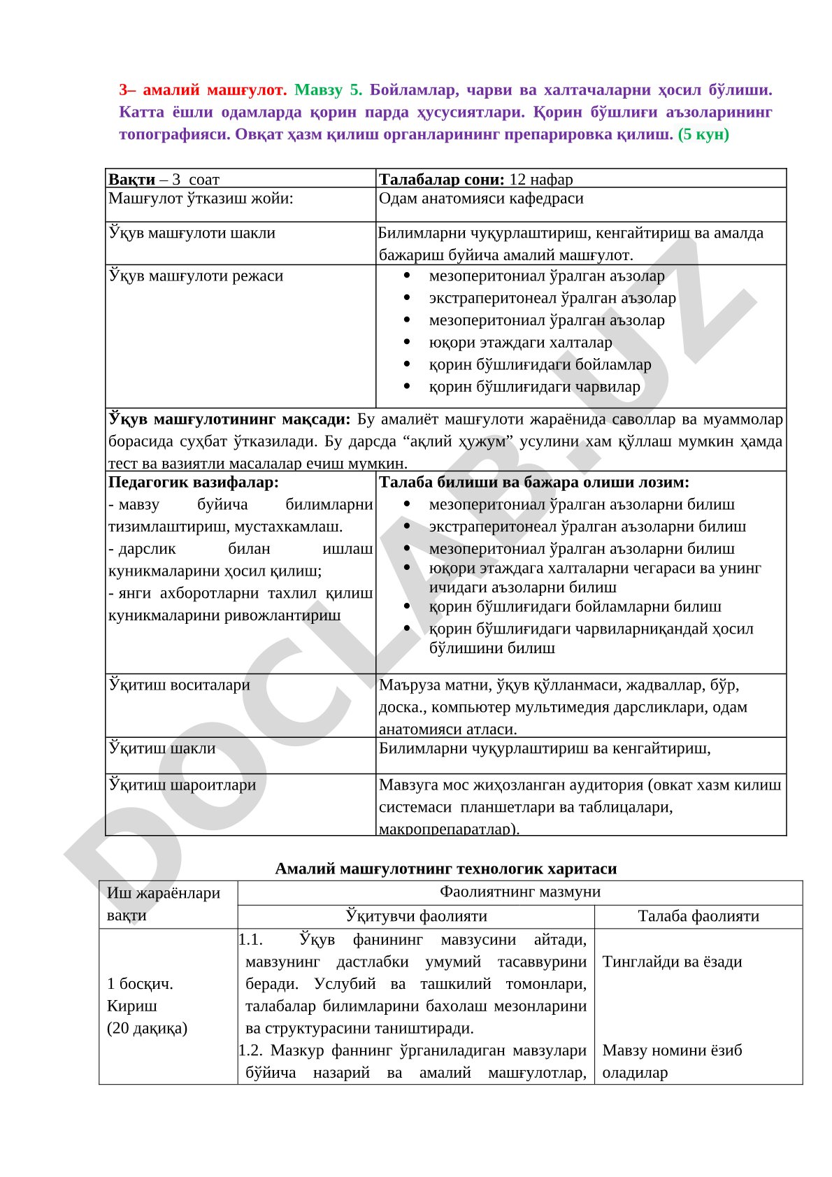Бойламлар, чарви ва халтачаларни ҳосил бўлиши
