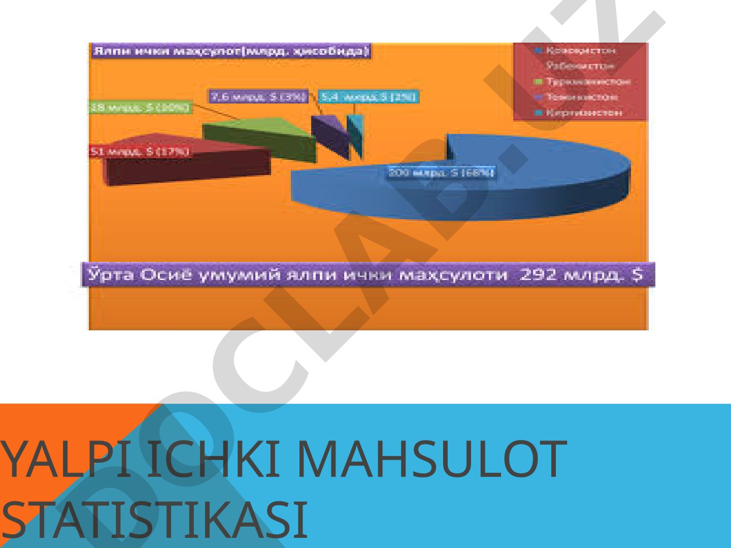 Yalpi ichki mahsulot statistikasi