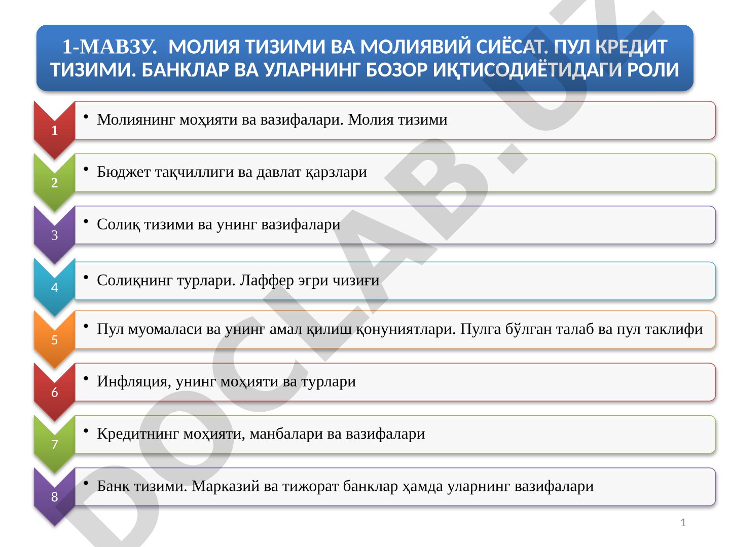 Молия тизими ва молиявий сиёсат. Пул кредит тизими. Банклар ва уларнинг бозор иқтисодиётидаги роли