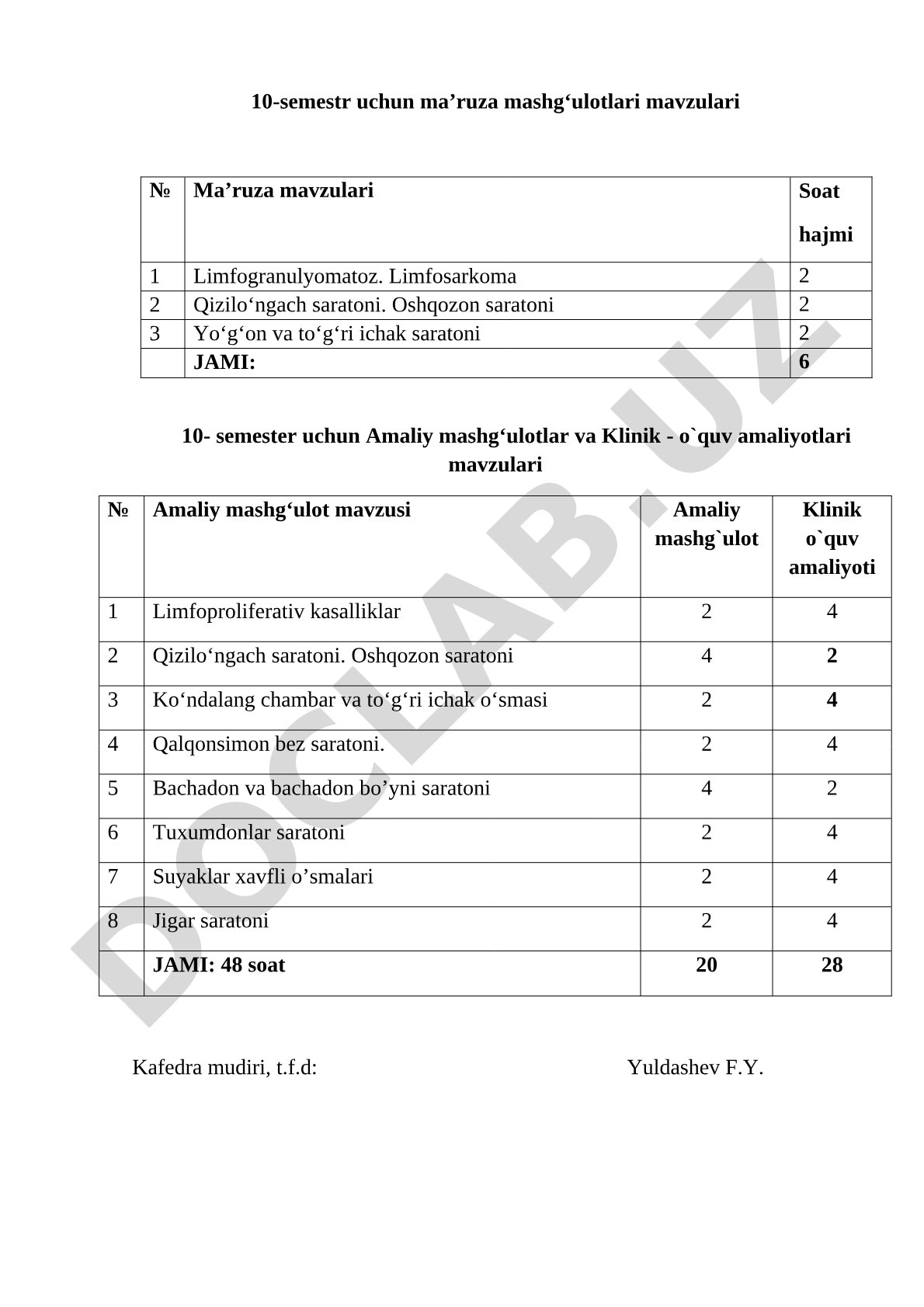 10-semestr uchun onkologiya fanidan ma'ruza va amaliy mashg'ulotlar mavzulari
