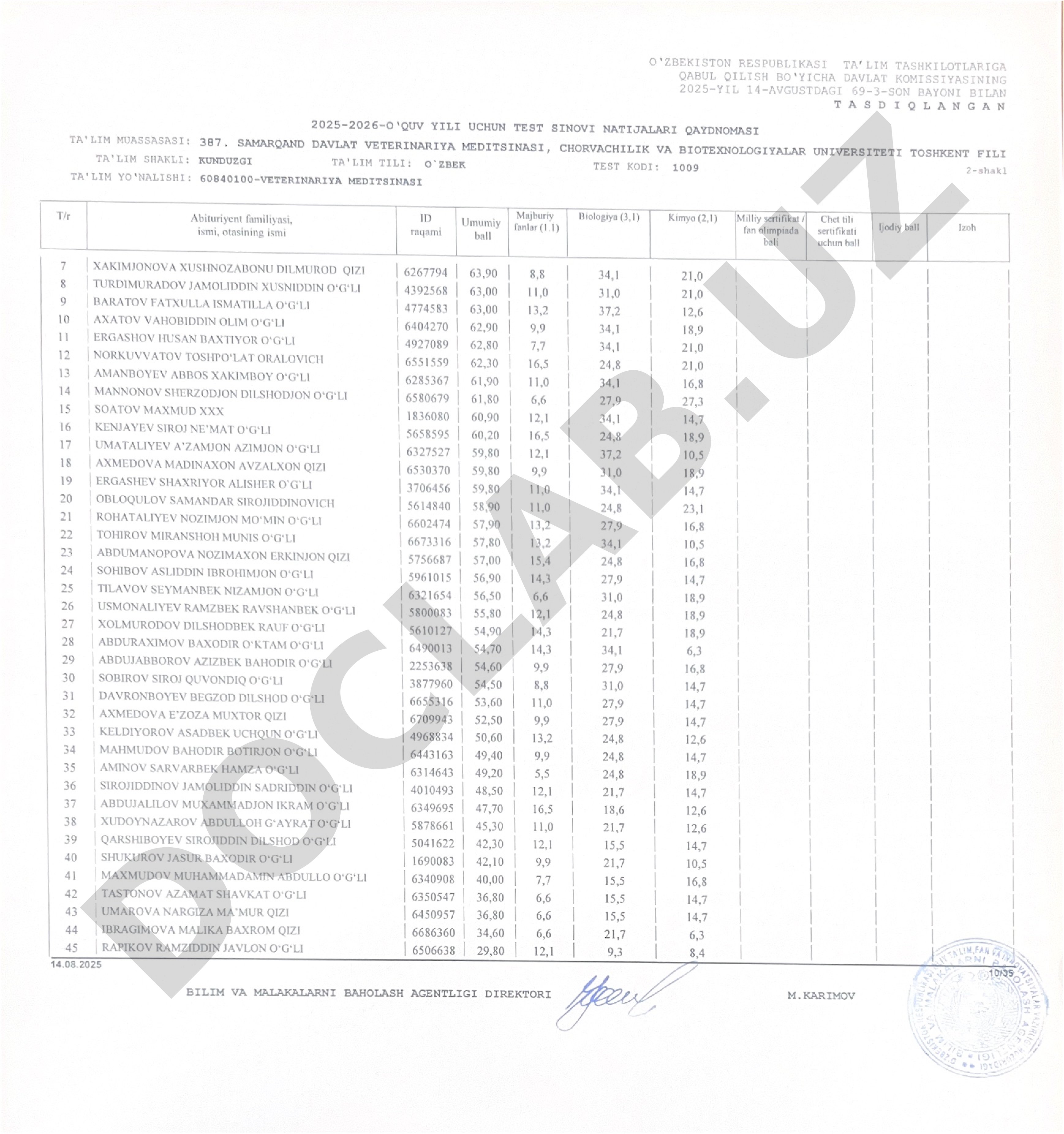 PDF formati