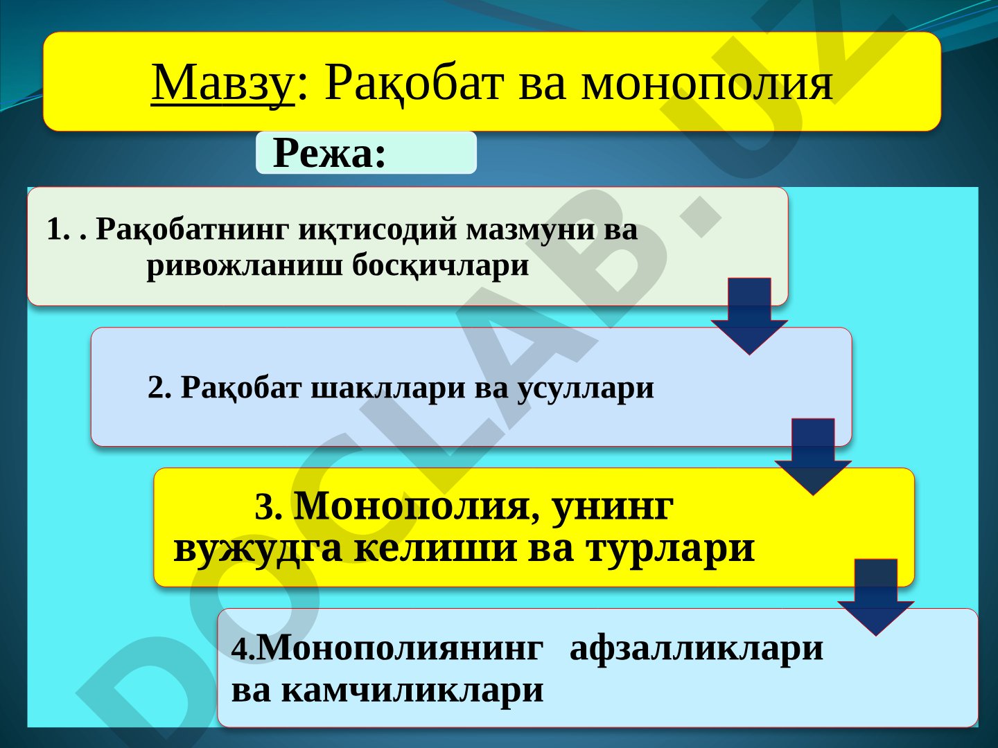 Рақобат ва монополия