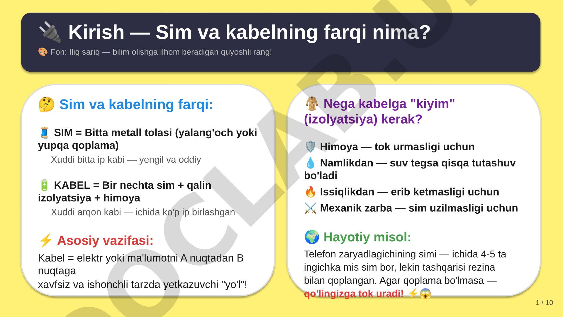 Sim va kabelning farqi