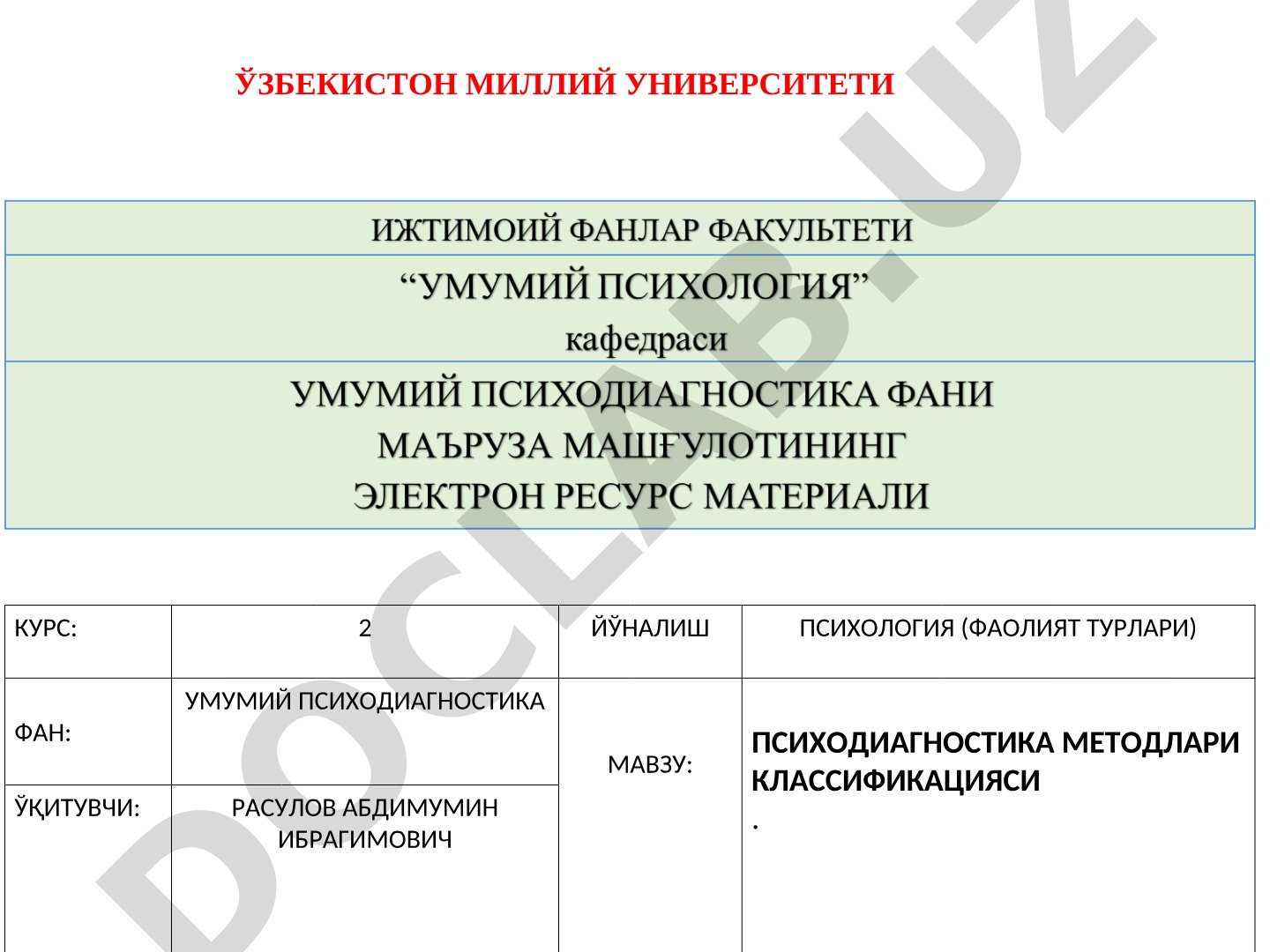 Психодиагностика методлари классификацияси