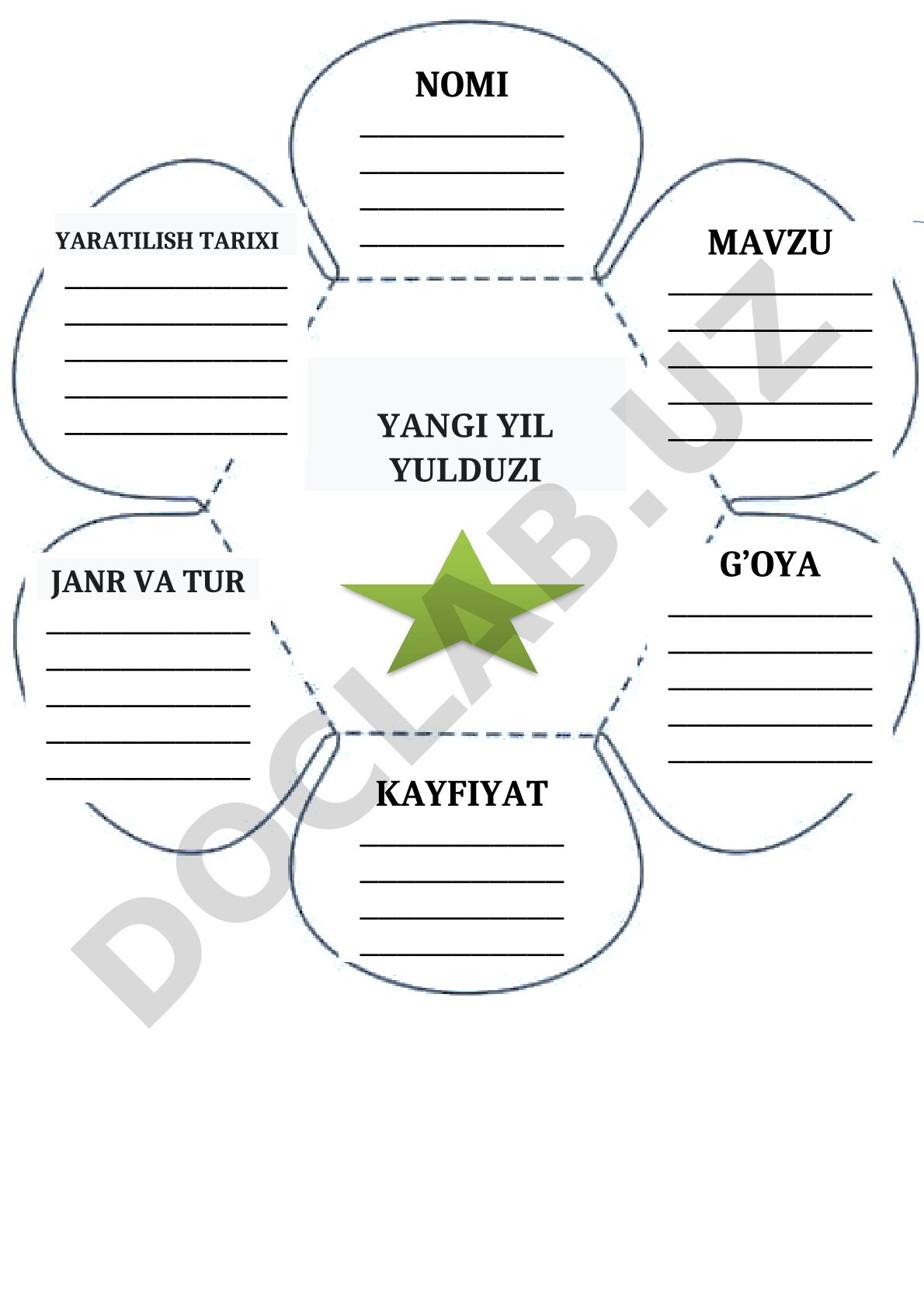 B. Pasternikning 'Rojdestvo yulduzi' she'rinining mavzusi va g'oyasi