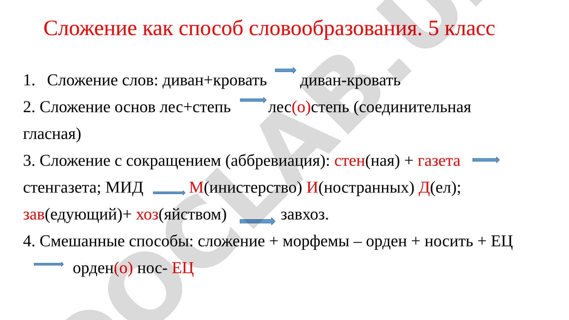 Сложение как способ словообразования. 5 класс