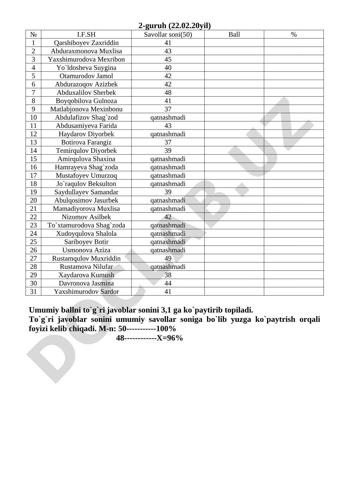 2-guruh talabalarining 50 savollik test natijalari va foizlari