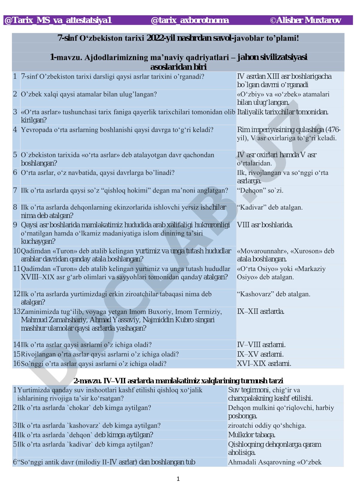 7-sinf O‘zbekiston tarixi savol-javoblar to‘plami