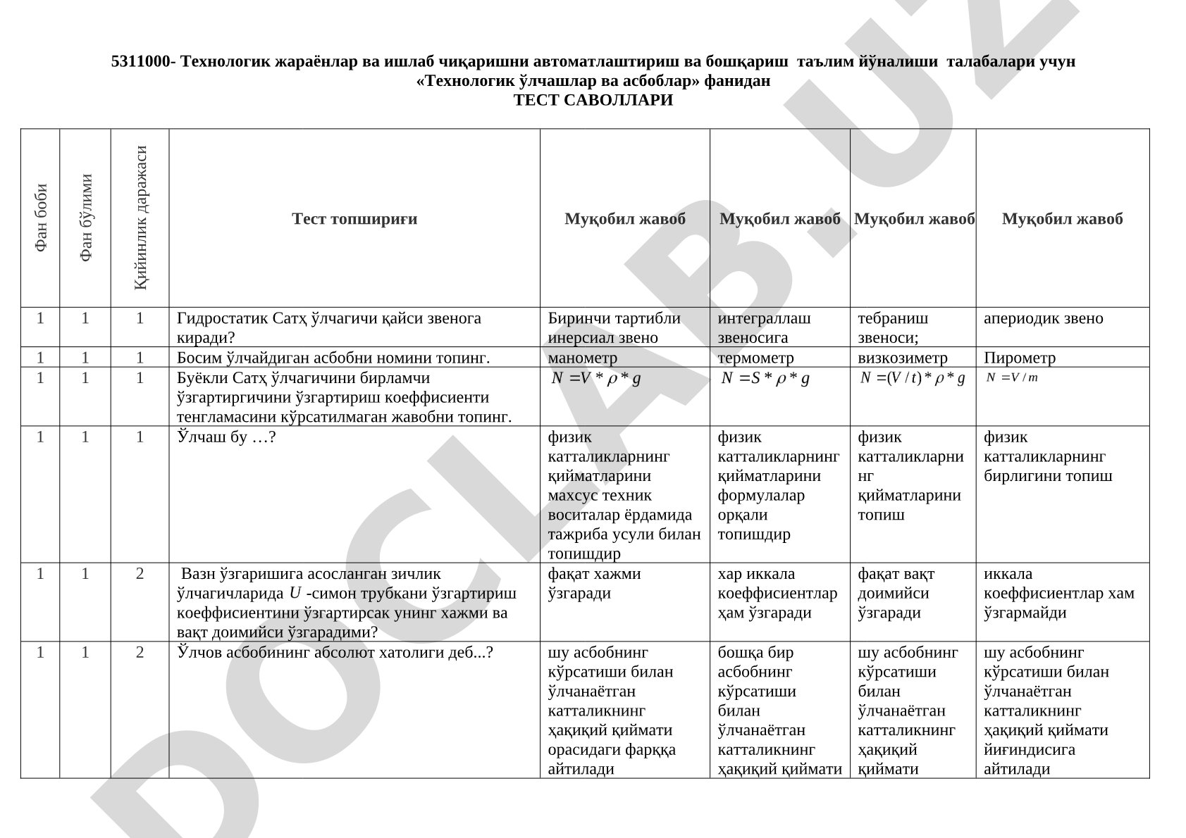 Технологик ўлчашлар ва асбоблар фанидан тест саволлари