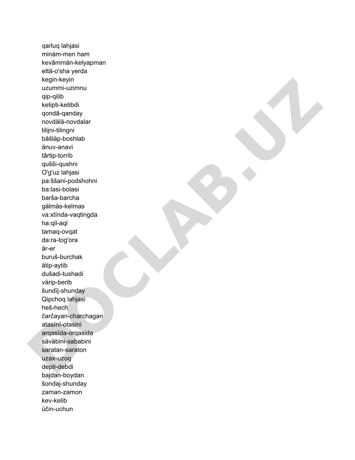 O'zbek xalq shevalari lug'ati