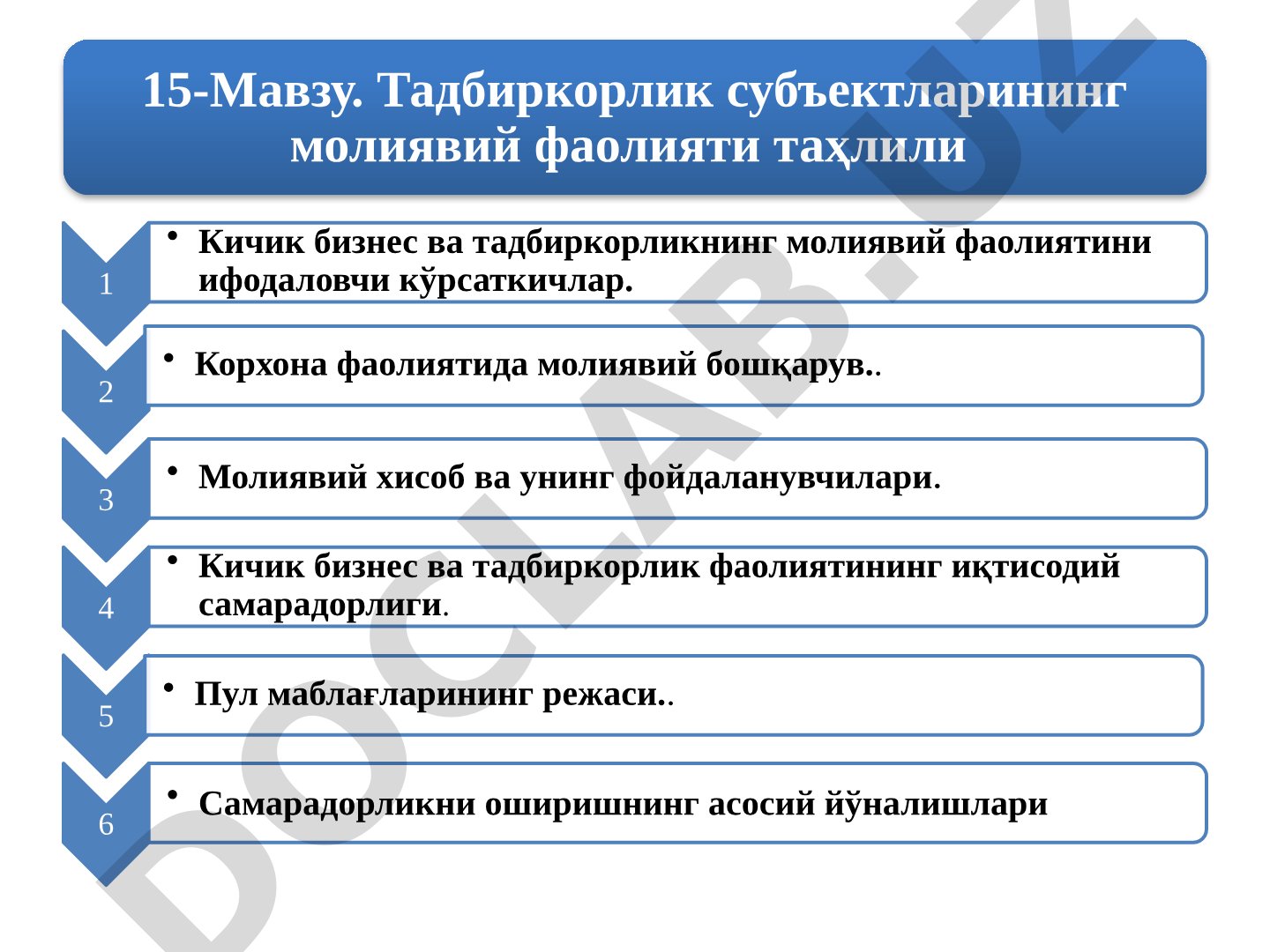 Тадбиркорлик субъектларининг молиявий фаолияти таҳлили