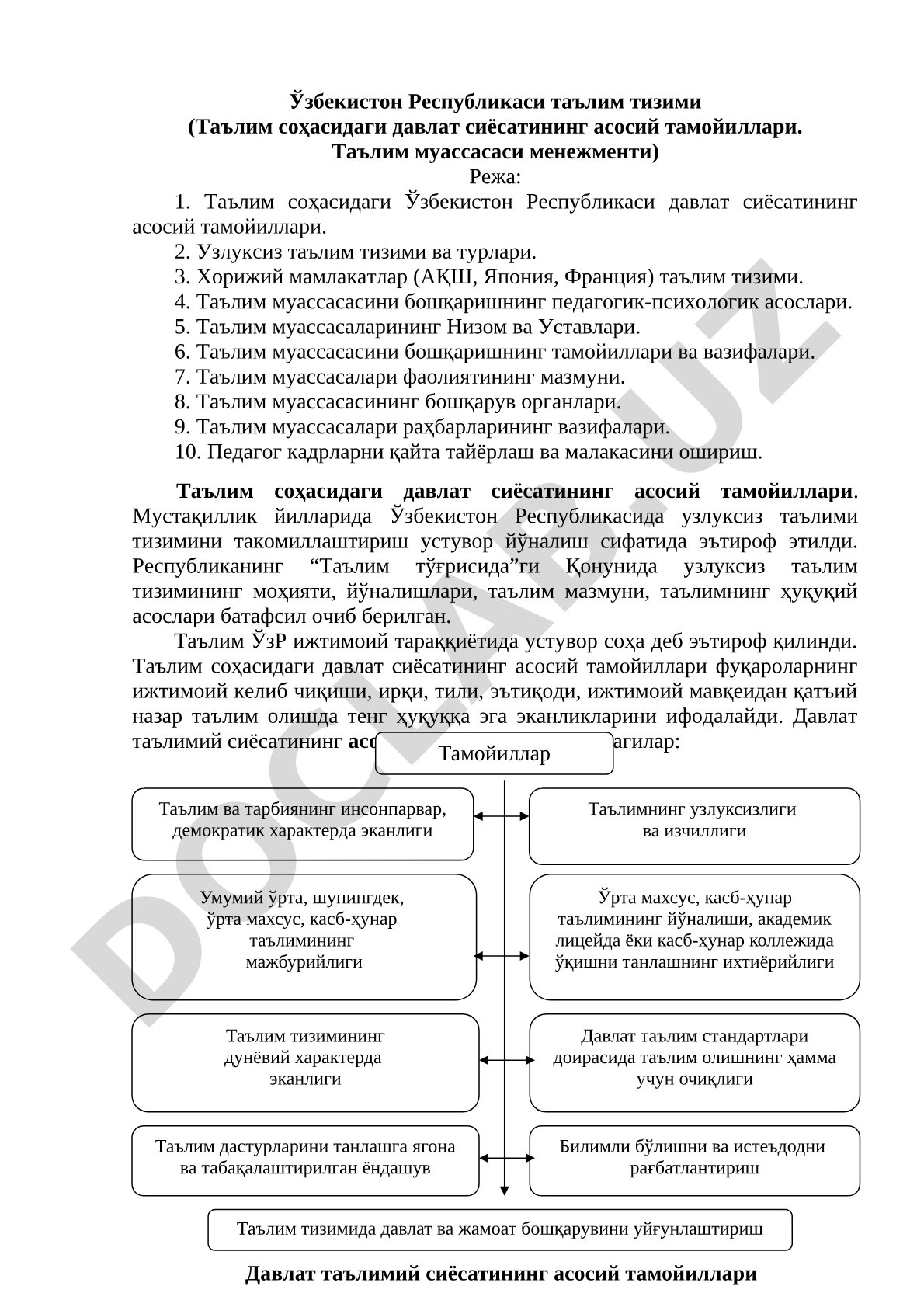 Ўзбекистон Республикаси таълим тизими ва таълим муассасаси менежменти