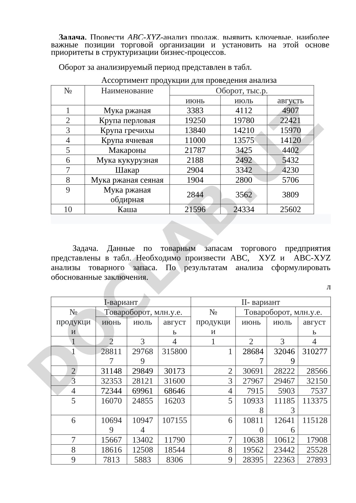 ABC-XYZ анализ продаж и товарного запаса торгового предприятия