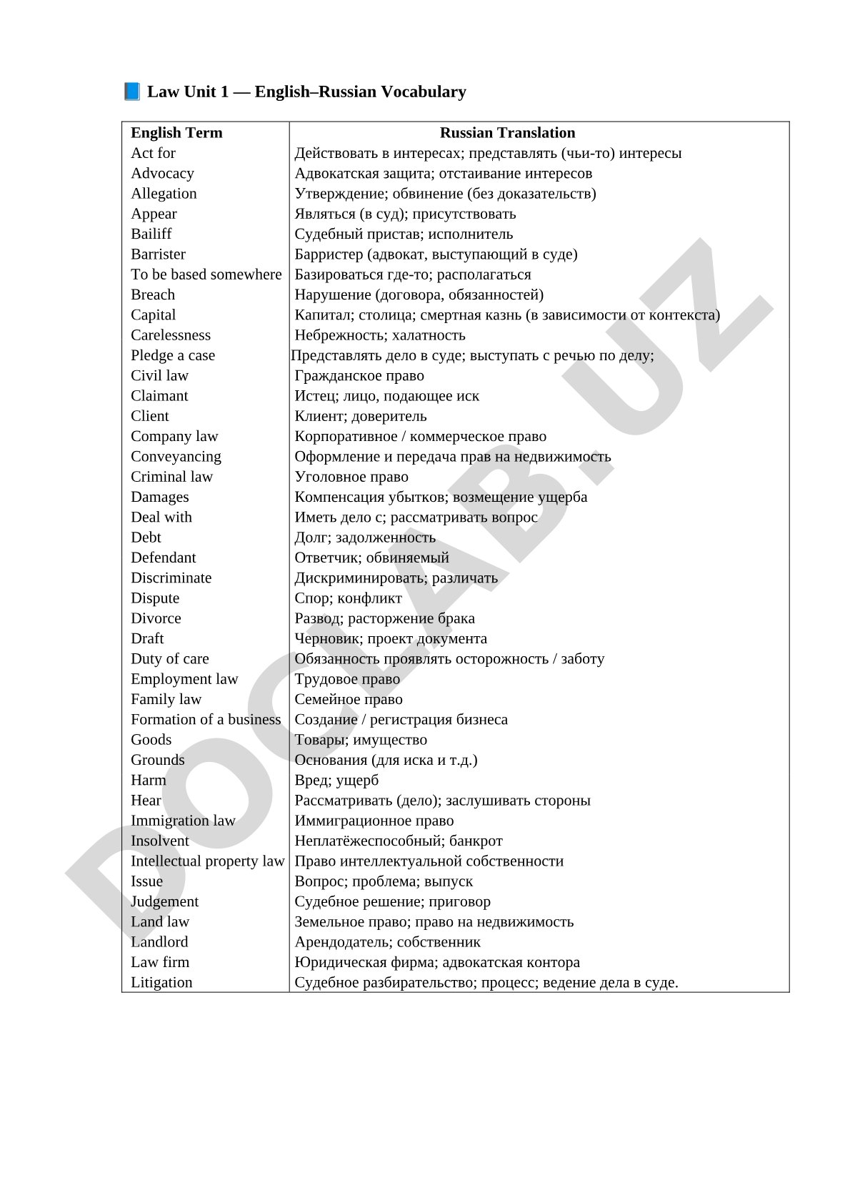 Law Unit 1 — English–Russian Vocabulary