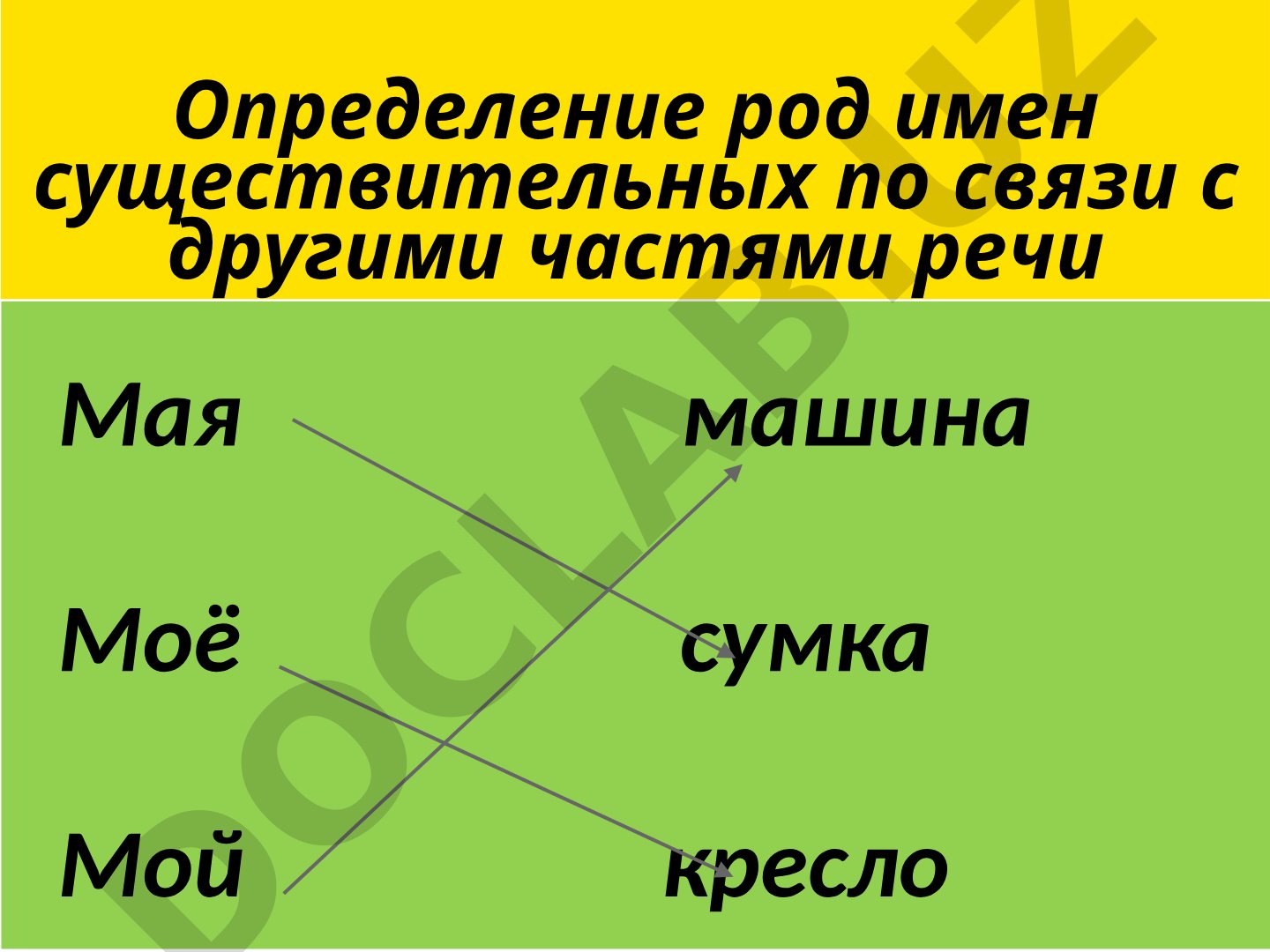 Определение род имен существительных по связи с другими частями речи