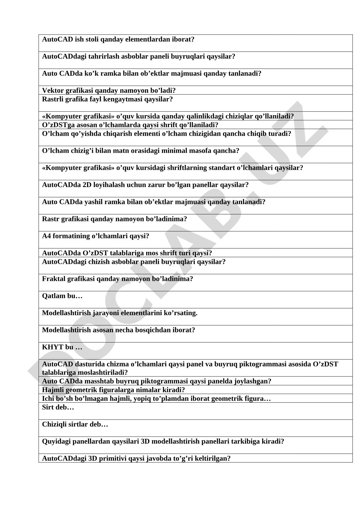 Kompyuter grafikasi va AutoCAD bo'yicha test savollari