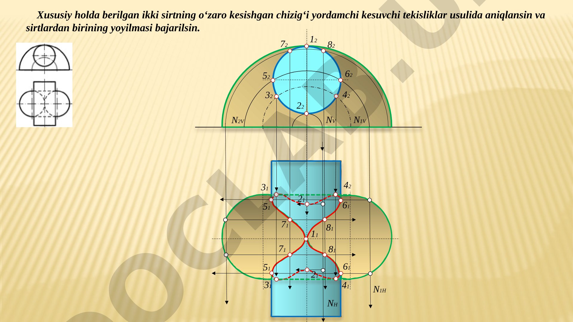 Ikki sirtning kesishish chizig'ini aniqlash va yoyilma bajarish