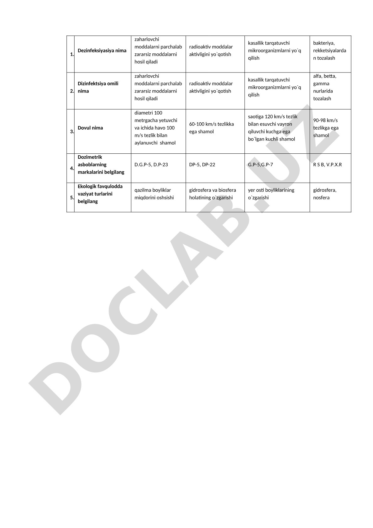 Dezinfeksiya, dovul, dozimetrik asboblar va ekologik favqulodda vaziyatlar