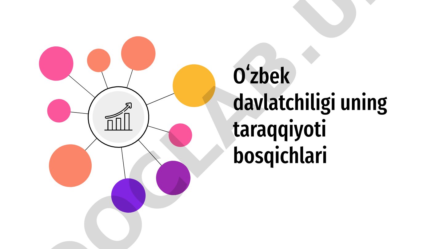 Oʻzbek davlatchiligi uning taraqqiyoti bosqichlari