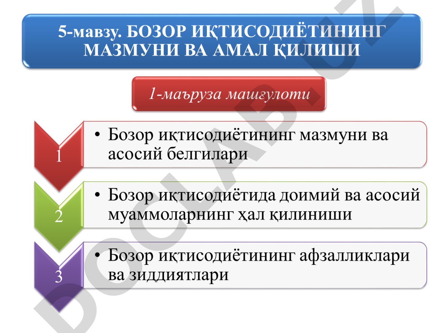 Замонавий бозор хўжалиги моделлари ва афзалликлари