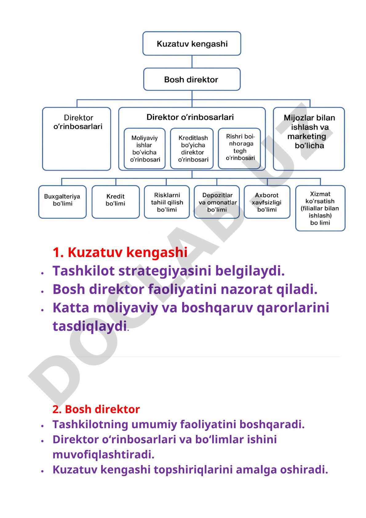 Tashkilot boshqaruv organlari vazifalari