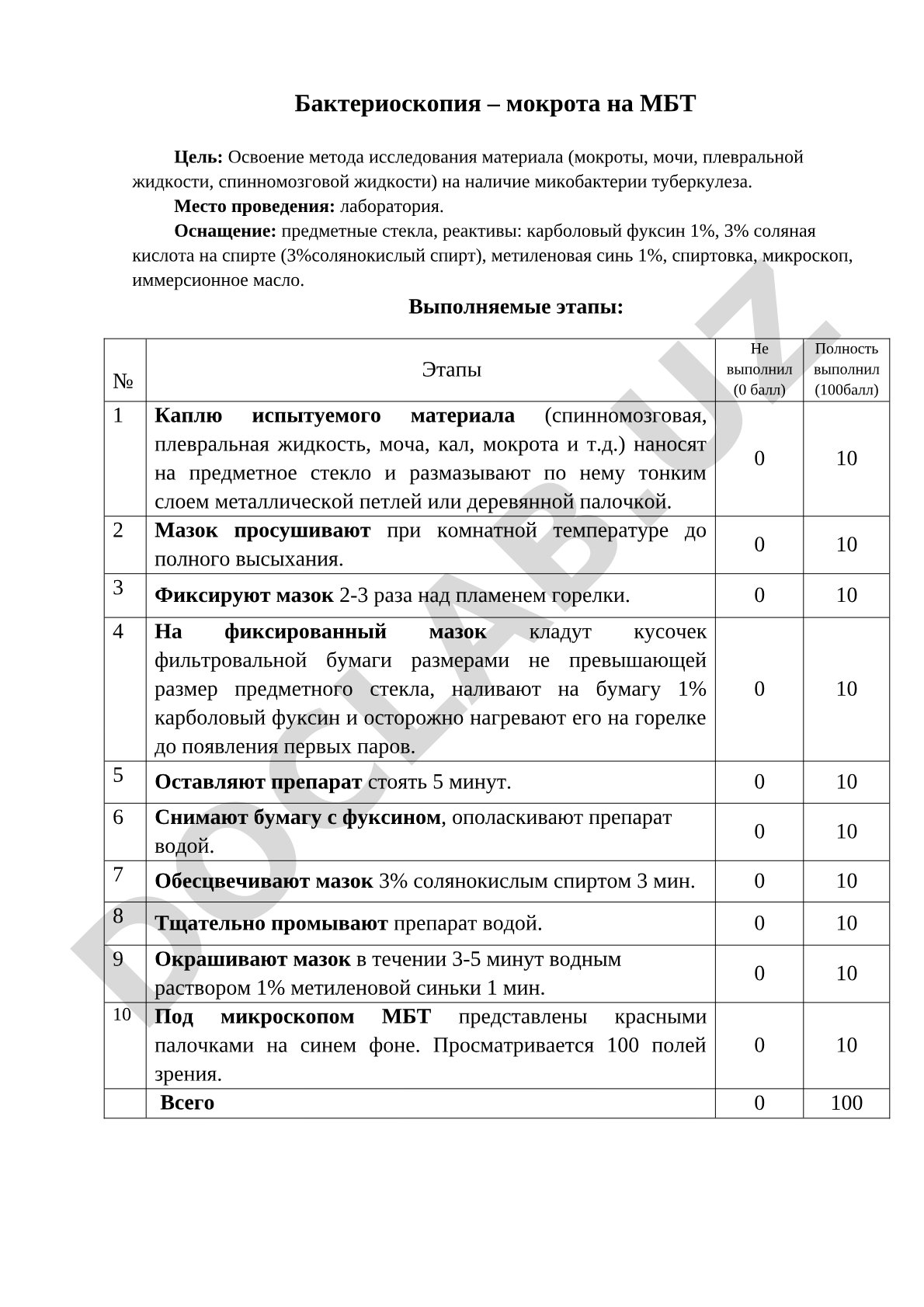 Бактериоскопия – мокрота на МБТ