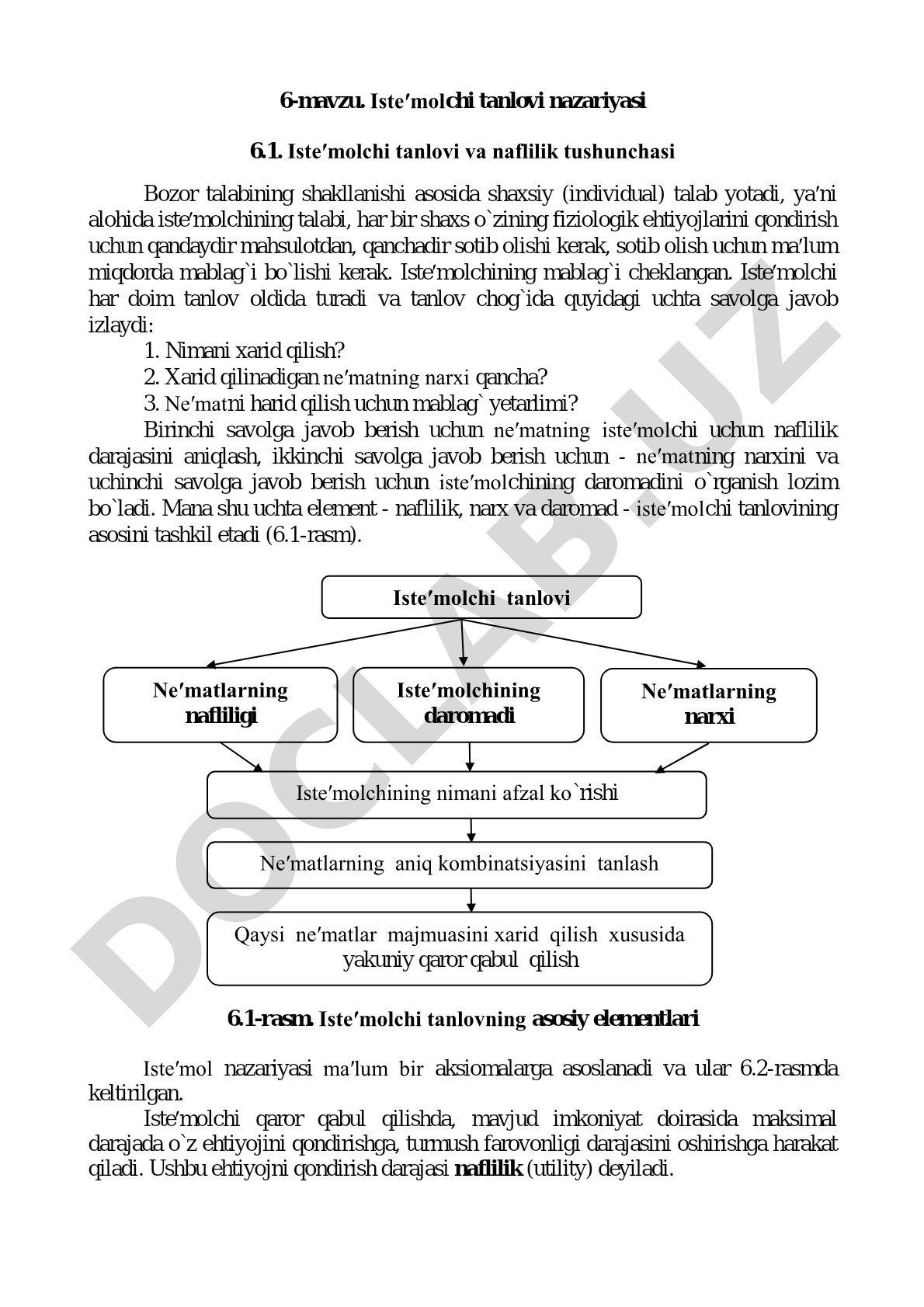 Iste'molchi tanlovi nazariyasi