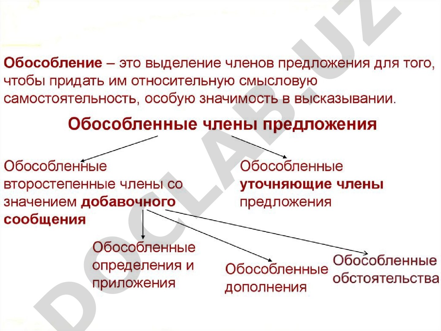 Mavzu topilmadi