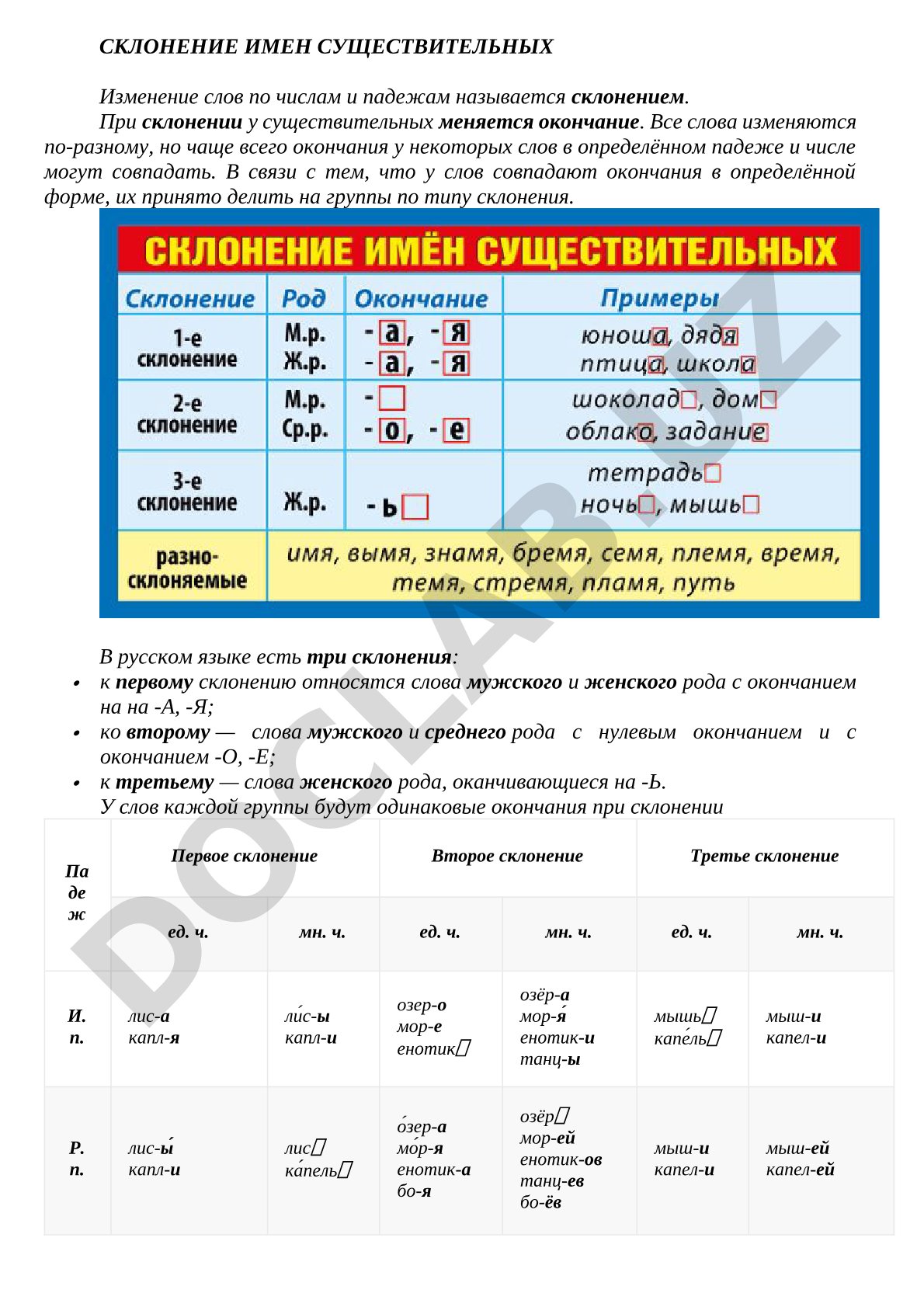 Склонение имён существительных