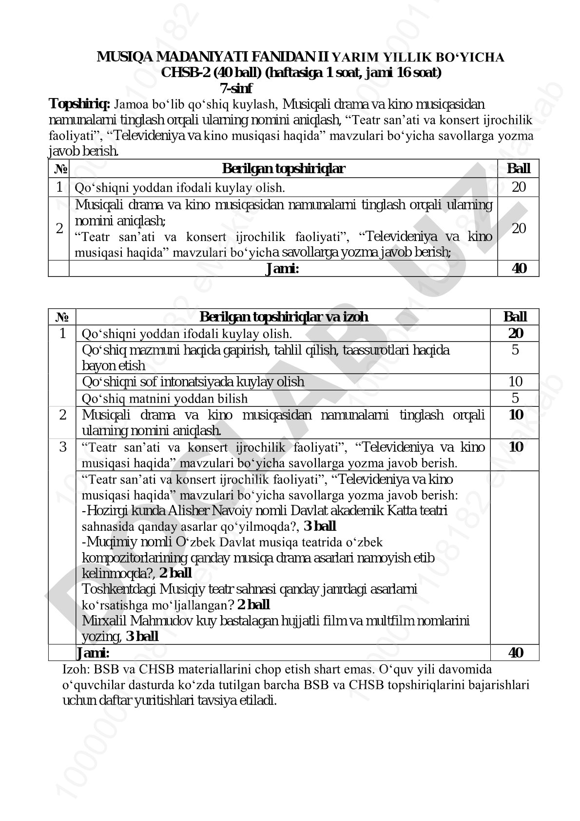 7-sinf musiqa madaniyati CHSB-2 topshiriqlari