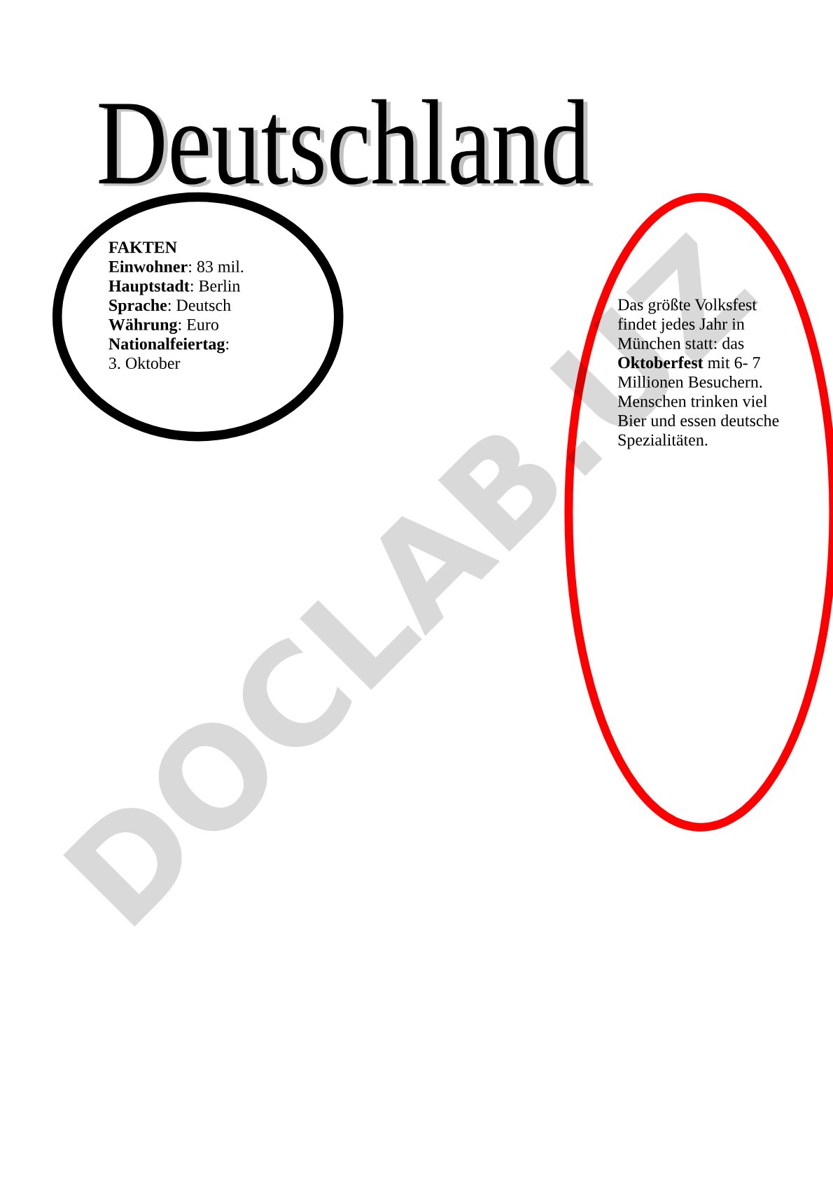Deutschland: Fakten und Geschichte