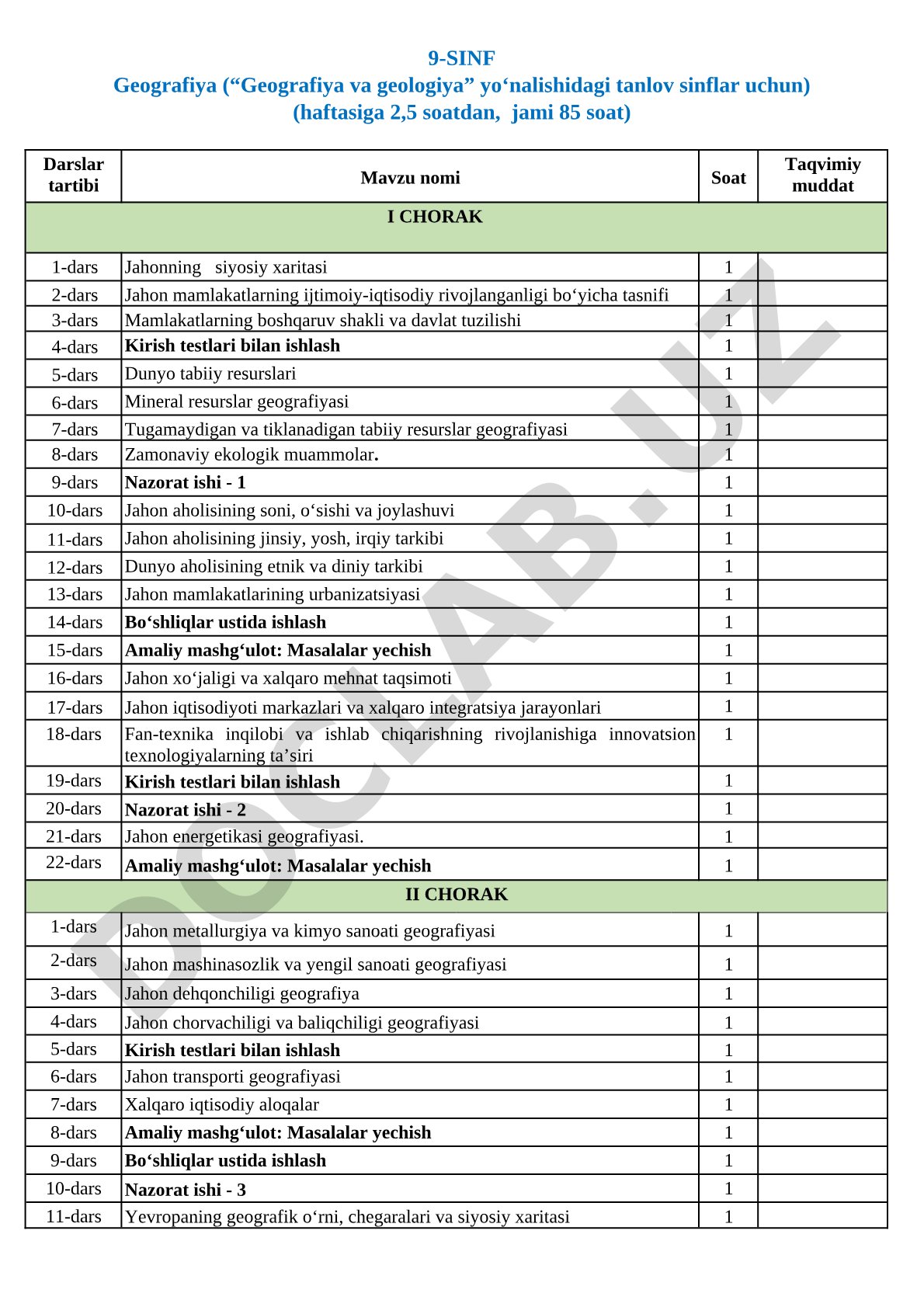 9-sinf geografiya fanidan kalendar-tematik reja