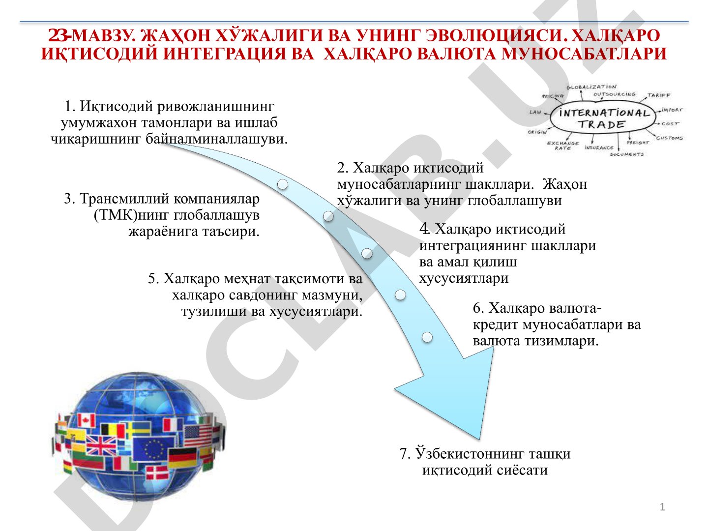 Жаҳон хўжалиги ва унинг эволюцияси. Халқаро иқтисодий интеграция ва халқаро валюта муносабатлари