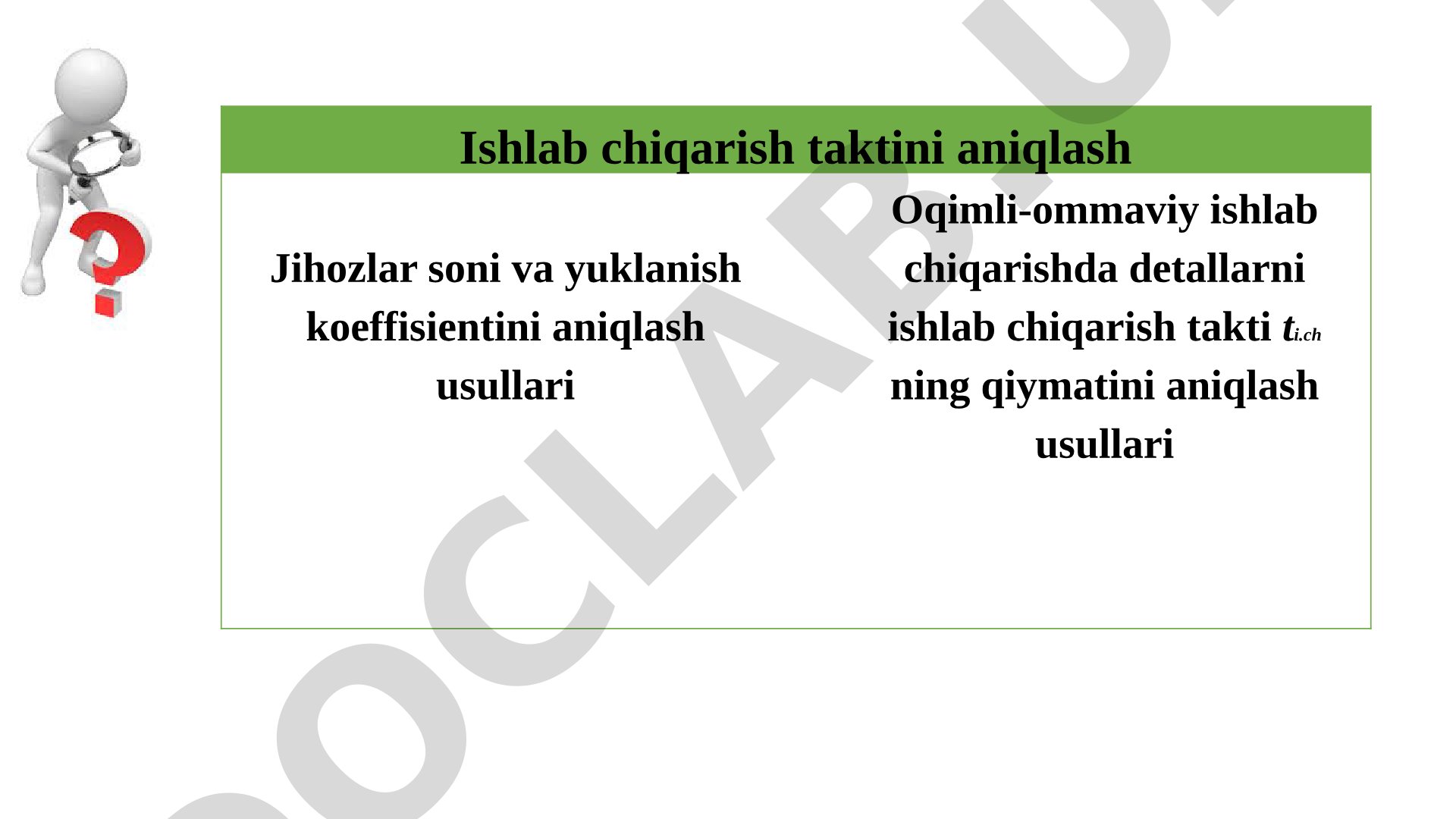 Dastgohlar va ishchilar sonini aniqlash