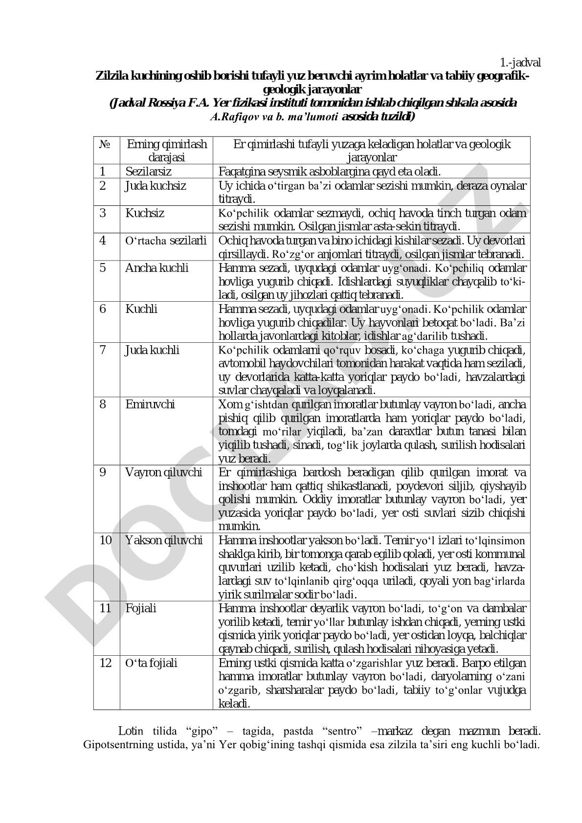 Zilzila kuchining oshib borishi tufayli yuz beruvchi ayrim holatlar va tabiiy geografik-geologik jarayonlar