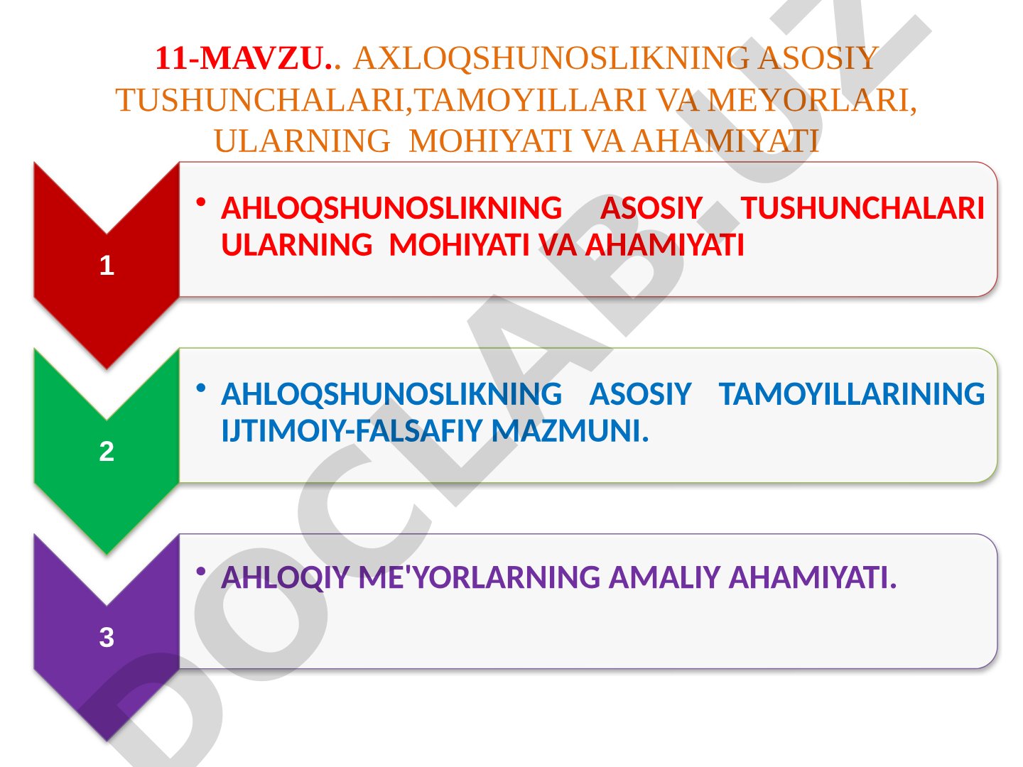 Axloqshunoslikning asosiy tushunchalari, tamoyillari va meyorlari, ularning mohiyati va ahamiyati