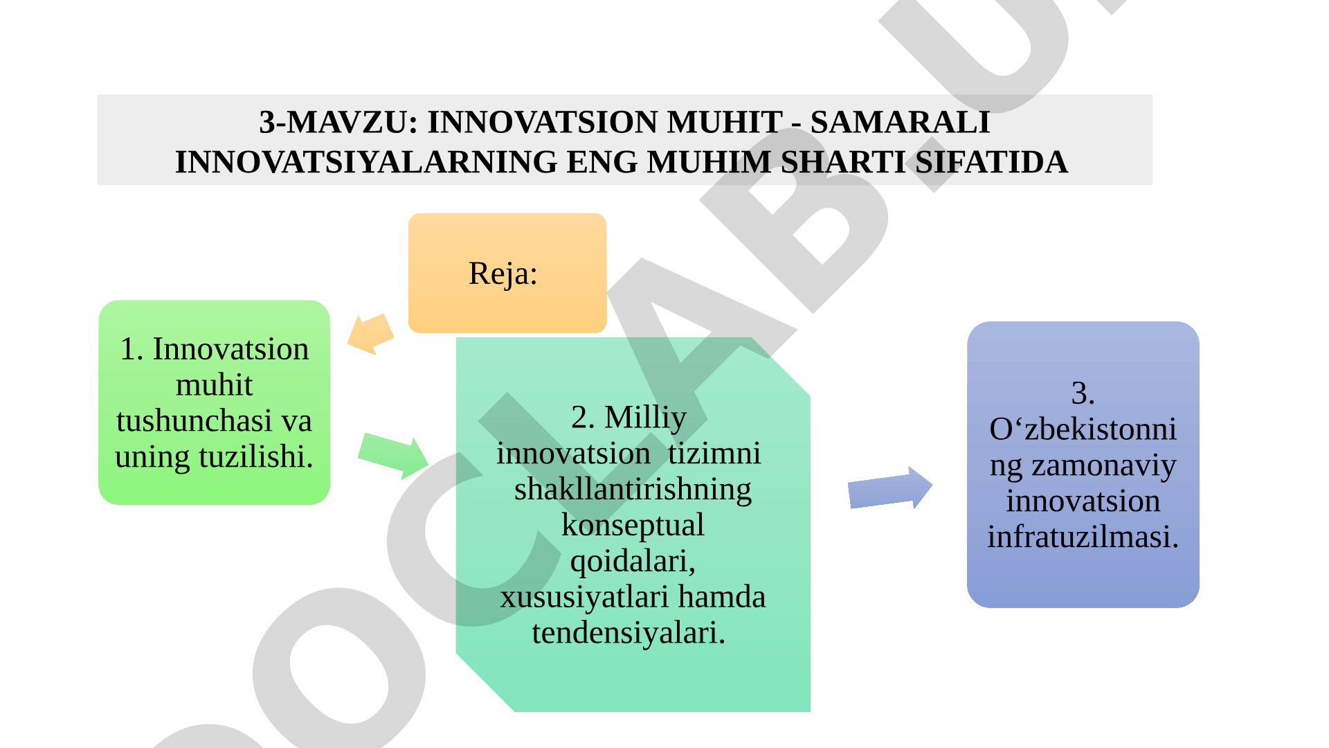 Innovatsion muhit - samarali innovatsiyalarning eng muhim sharti sifatida